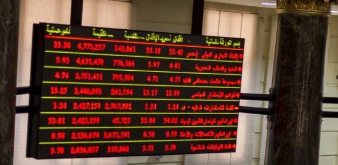 هبوط جماعي لمؤشرات البورصة هبوط جماعي لمؤشرات البورصة